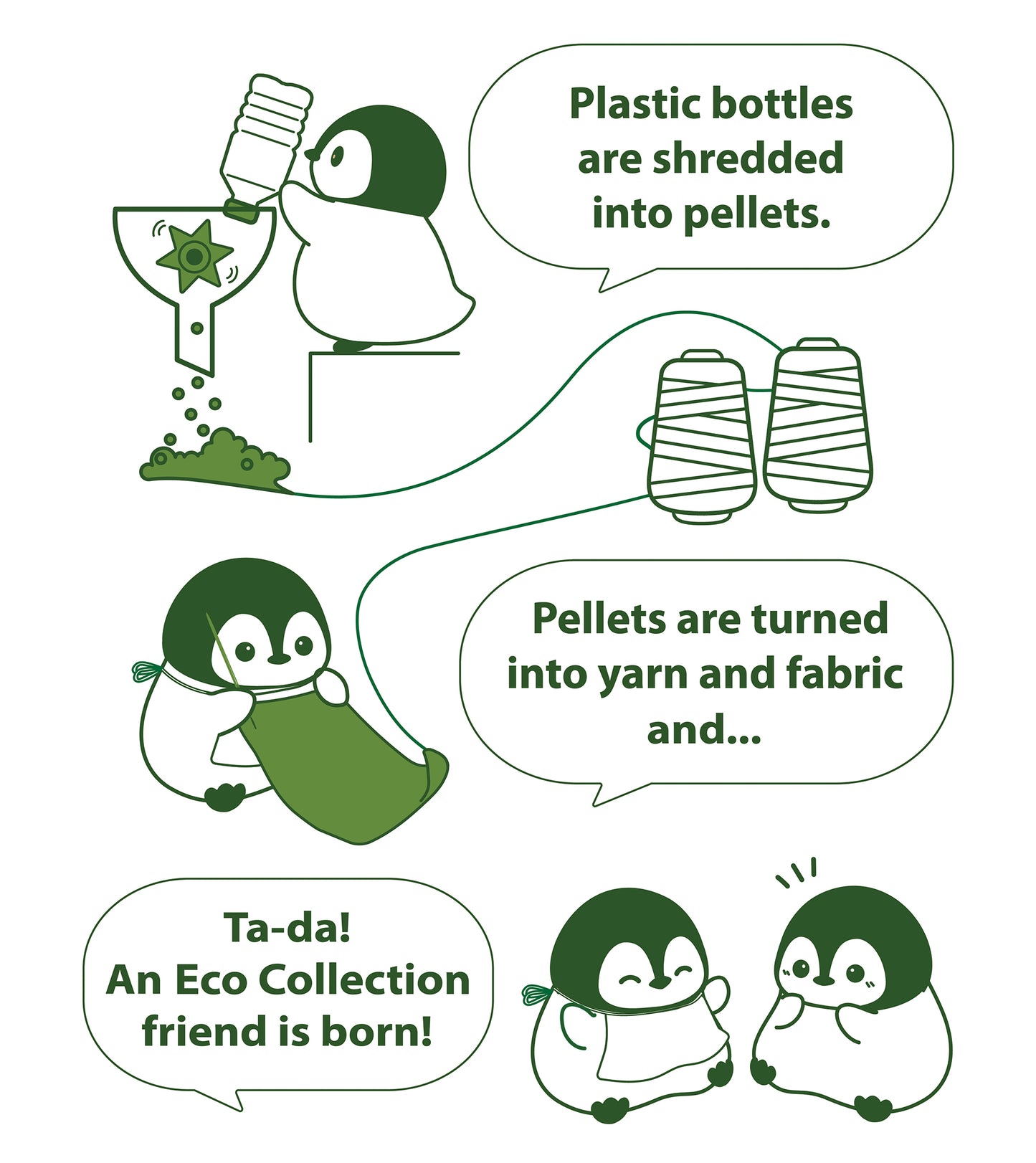 EBBA - Vistvæna kanínan